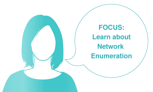 Learn about Network Enumeration