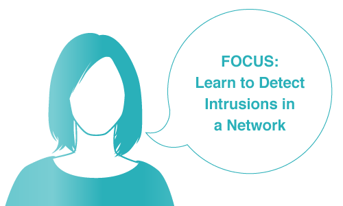 Detect Intrusions in a network