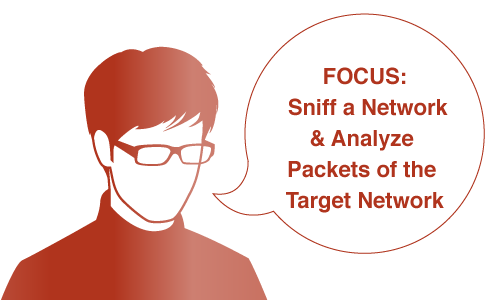 Network Forensics, Investigating Logs and Investigating Network Traffic