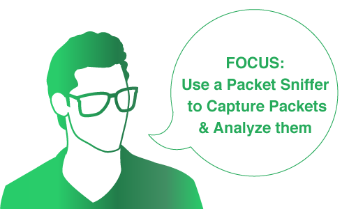 TCPIP Packet Analysis