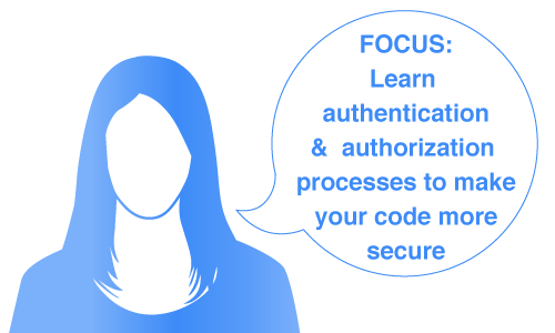 Learn about Network Enumeration