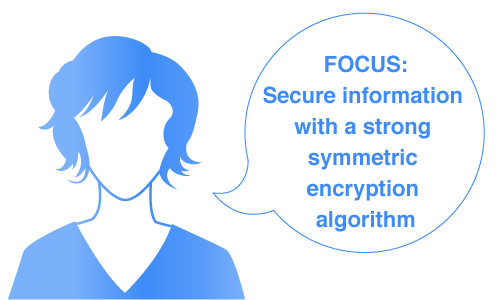 Learn about Network Enumeration